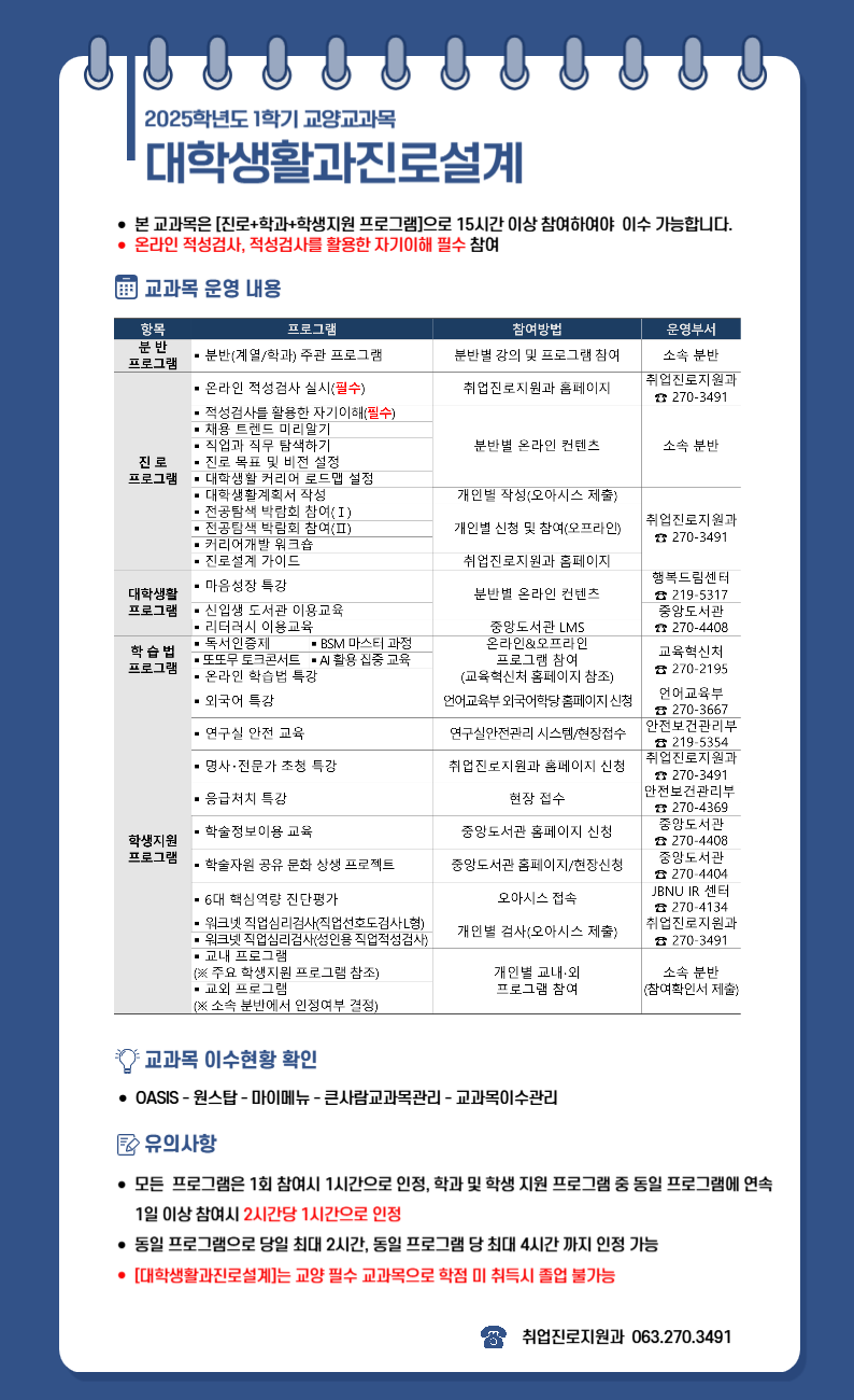 대학생활과진로설계