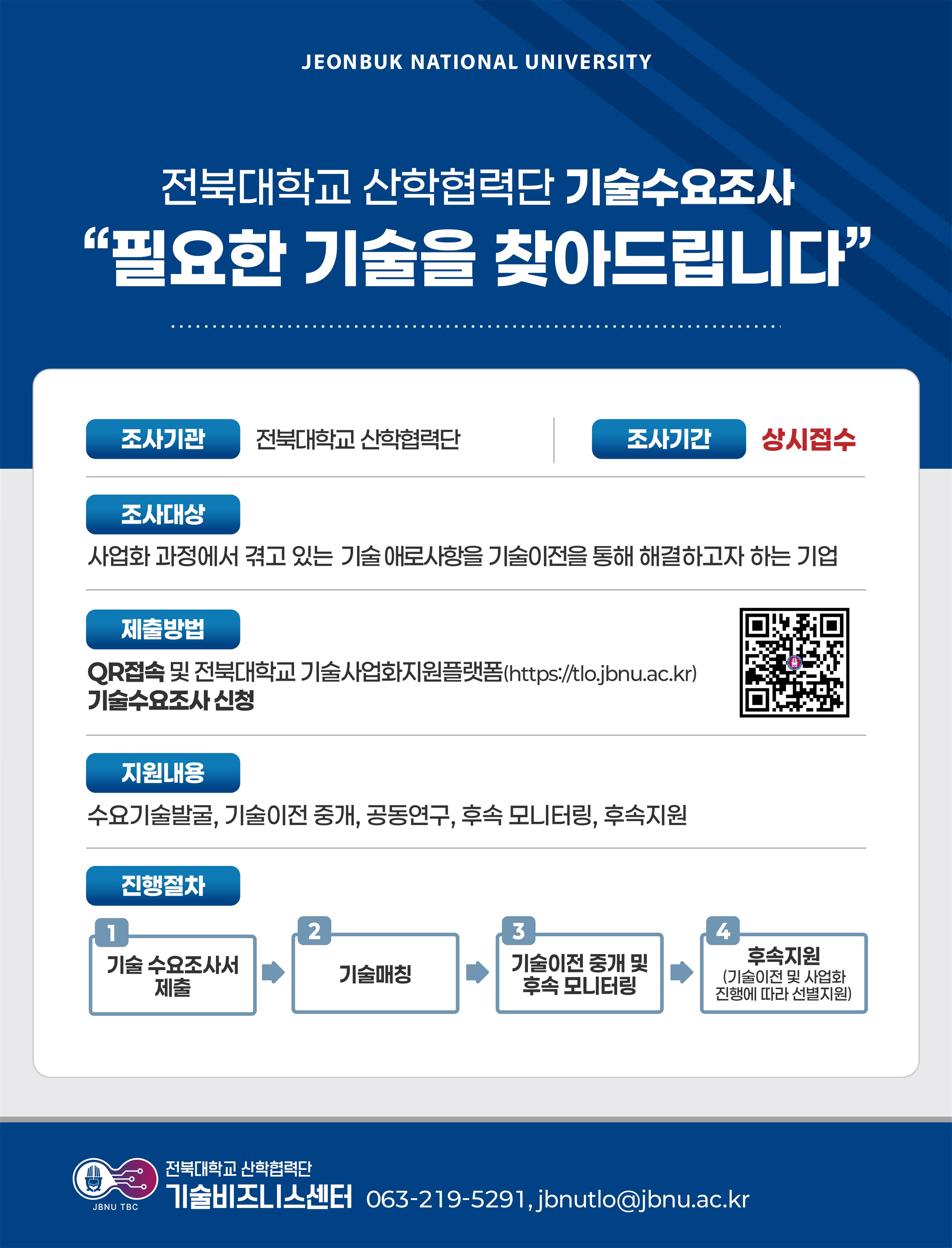  게시글 썸네일